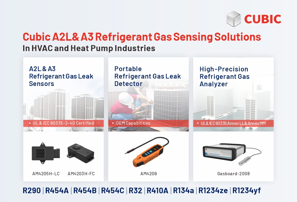 Giải pháp phát hiện rò rỉ môi chất lạnh khối trong ngành công nghiệp HVAC & R và bơm nhiệt ở Châu Âu