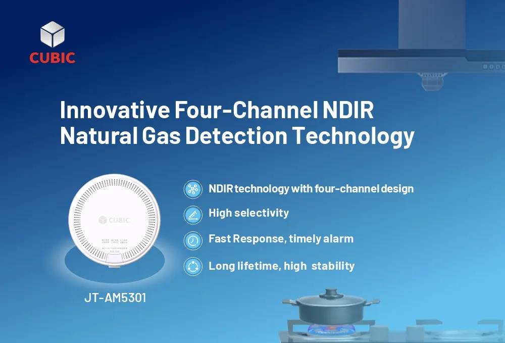 Giải pháp phát hiện khí tự nhiên ndir sáng tạo cho các ứng dụng Thương mại và dân cư